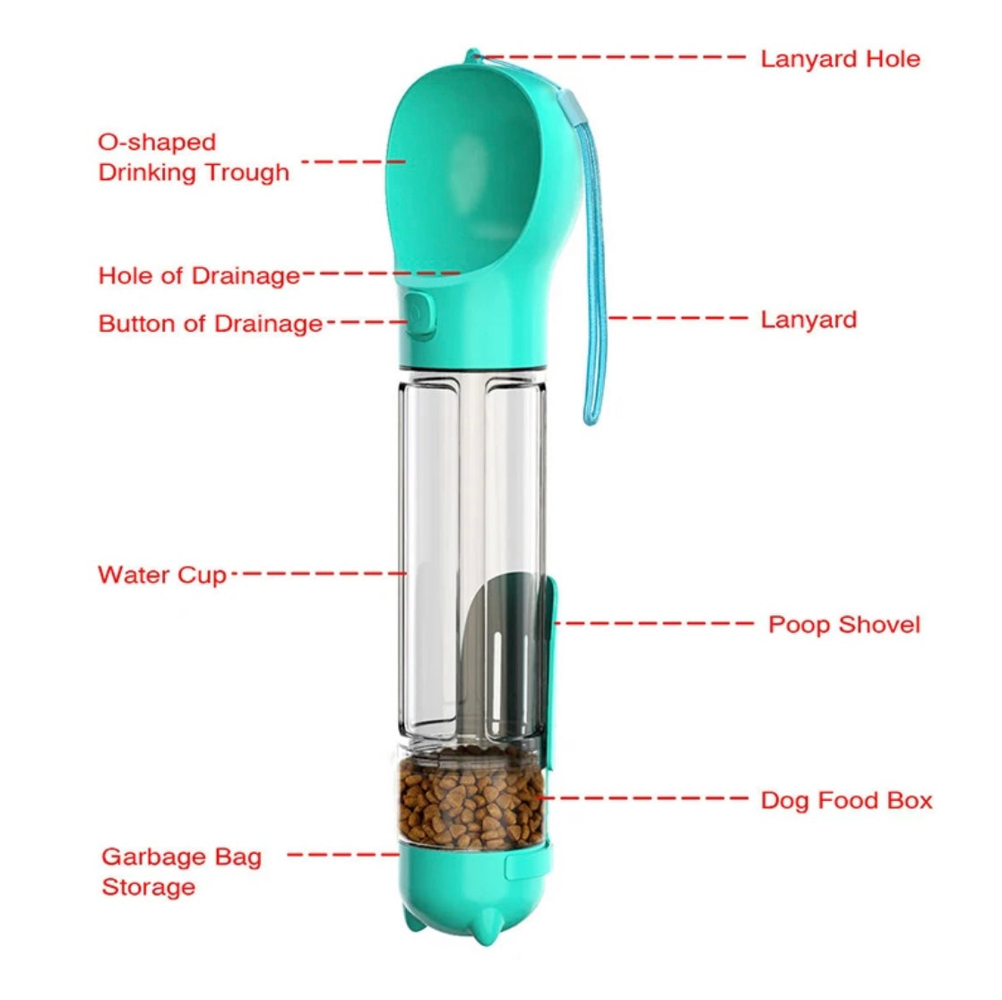 Portable Feeder and Water Bottle for Dogs and Cats